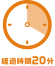 経過時間20分