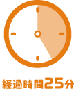経過時間25分