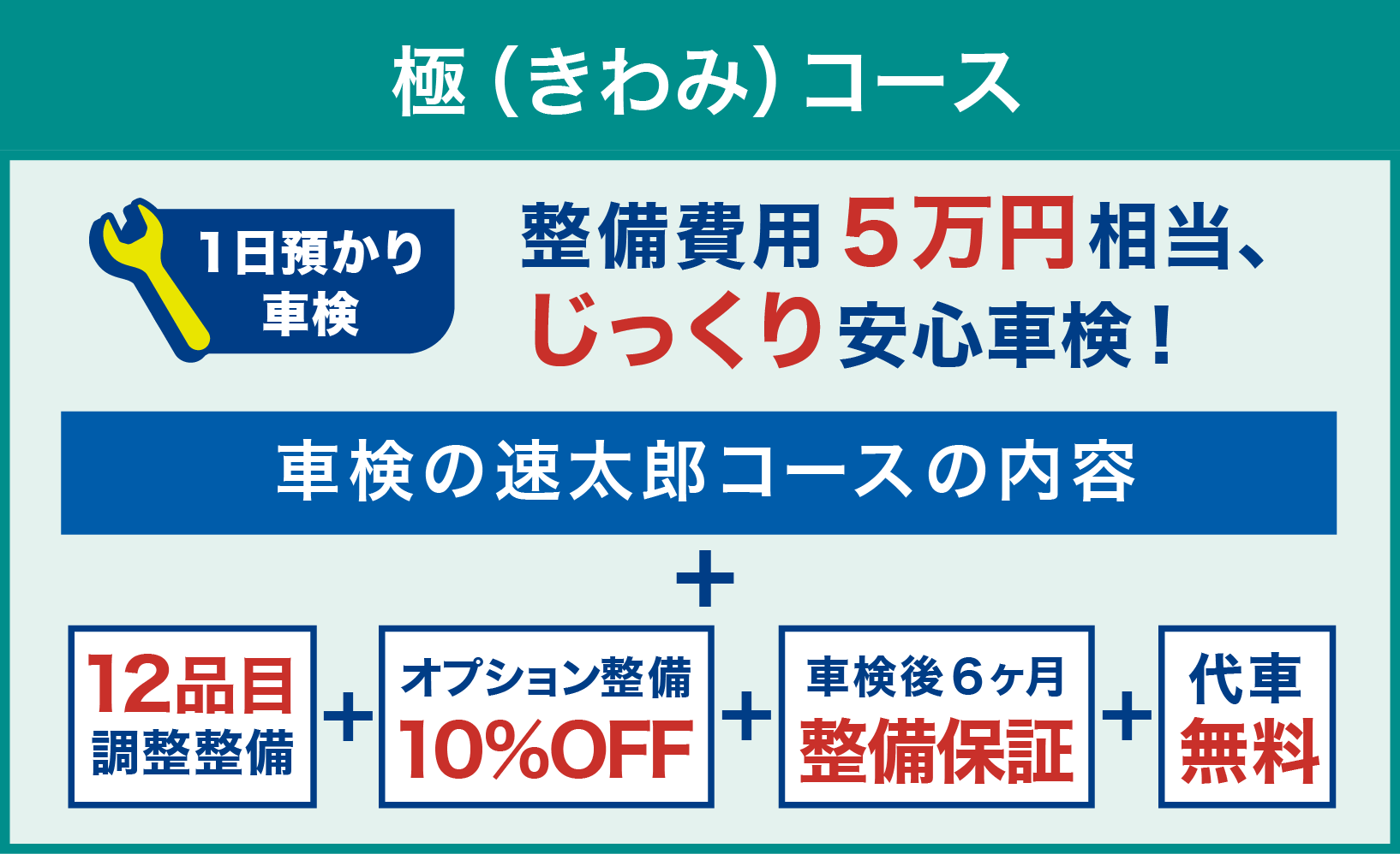 極（きわみ）コース 検査費用５万円相当、じっくり安心車検！車検の速太郎コースの内容＋13品目調整整備＋オプション整備10%OFF＋車検後6ヶ月整備保証!＋代車無料